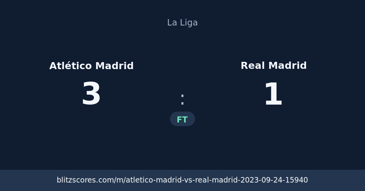 Atlético Madrid vs Real Madrid score card