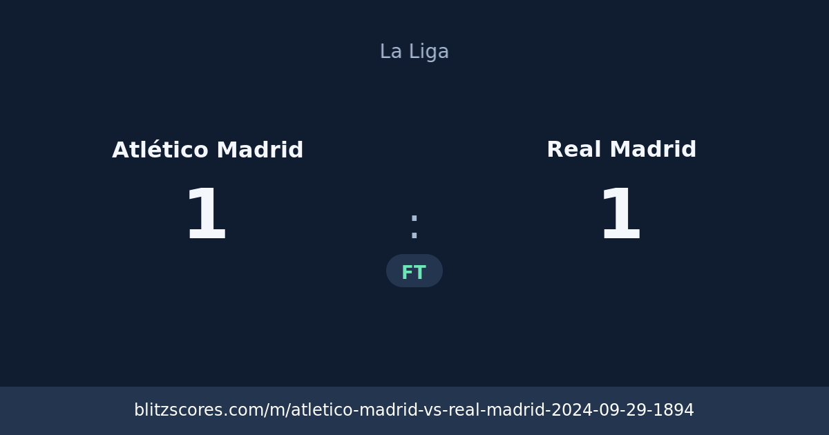 Atlético Madrid vs Real Madrid score card