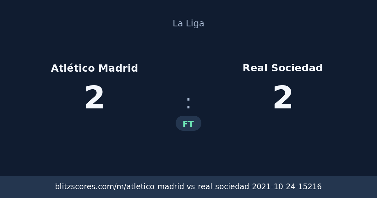 Atlético Madrid vs Real Sociedad score card