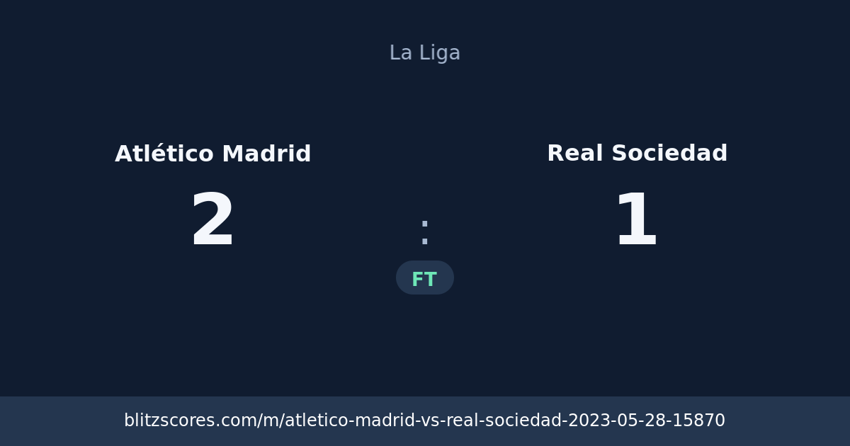 Atlético Madrid vs Real Sociedad score card