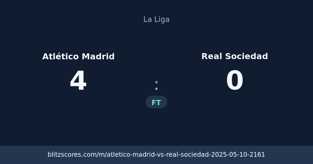 Atlético Madrid vs Real Sociedad score card