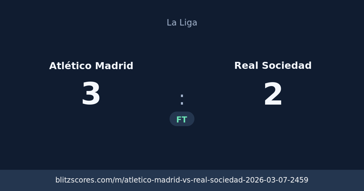 Atlético Madrid vs Real Sociedad score card