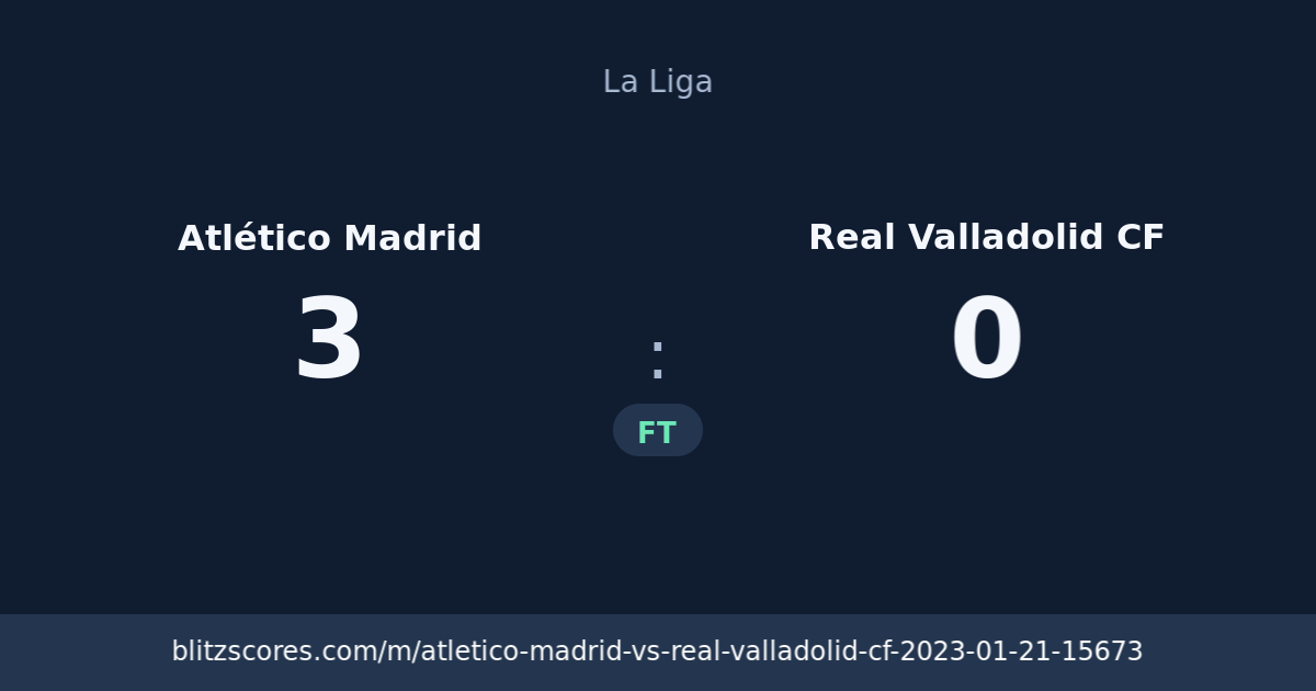 Atlético Madrid vs Real Valladolid CF score card