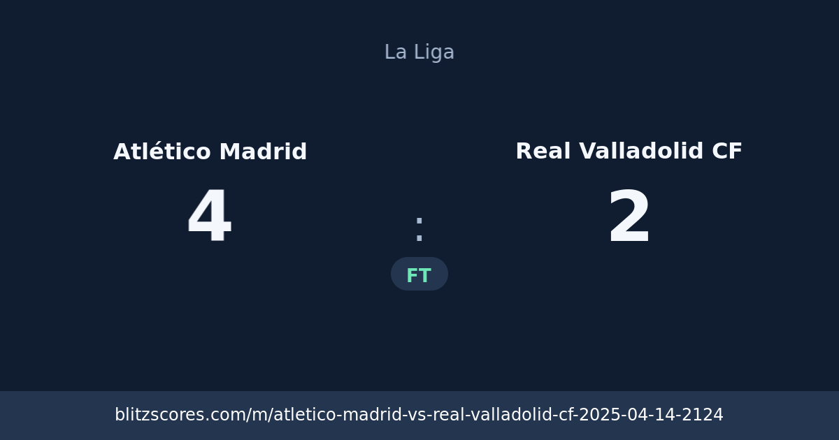 Atlético Madrid vs Real Valladolid CF score card