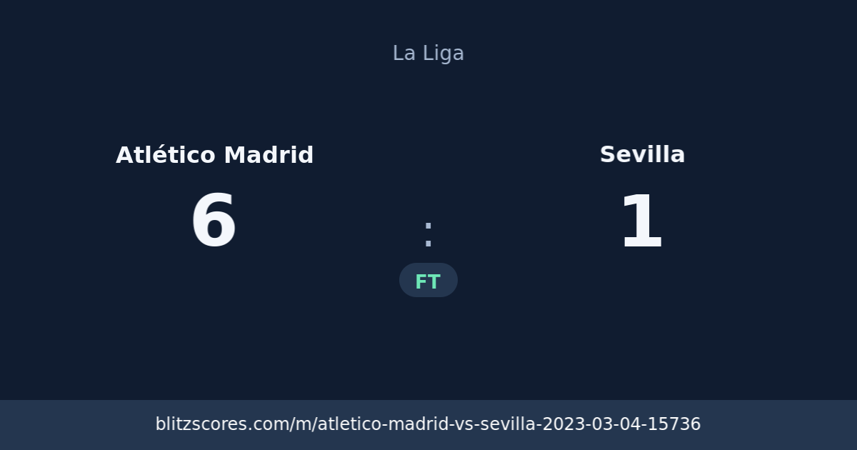 Atlético Madrid vs Sevilla score card