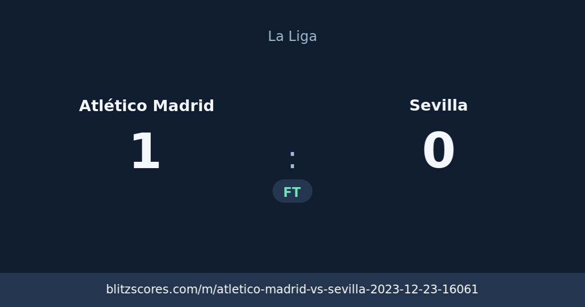 Atlético Madrid vs Sevilla score card