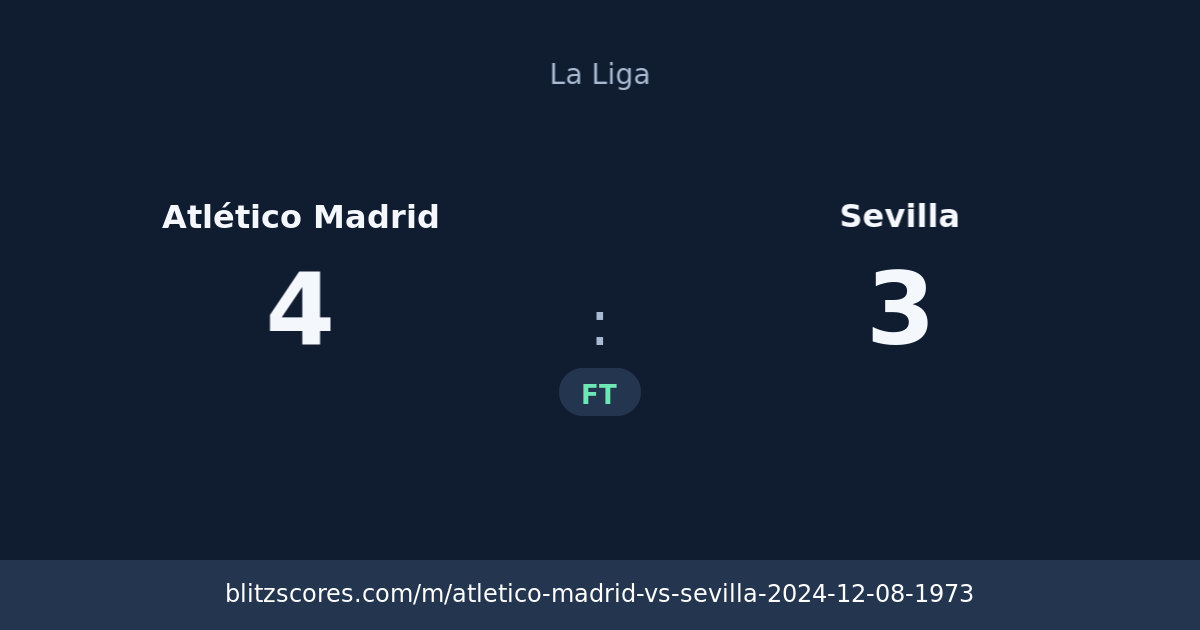 Atlético Madrid vs Sevilla score card