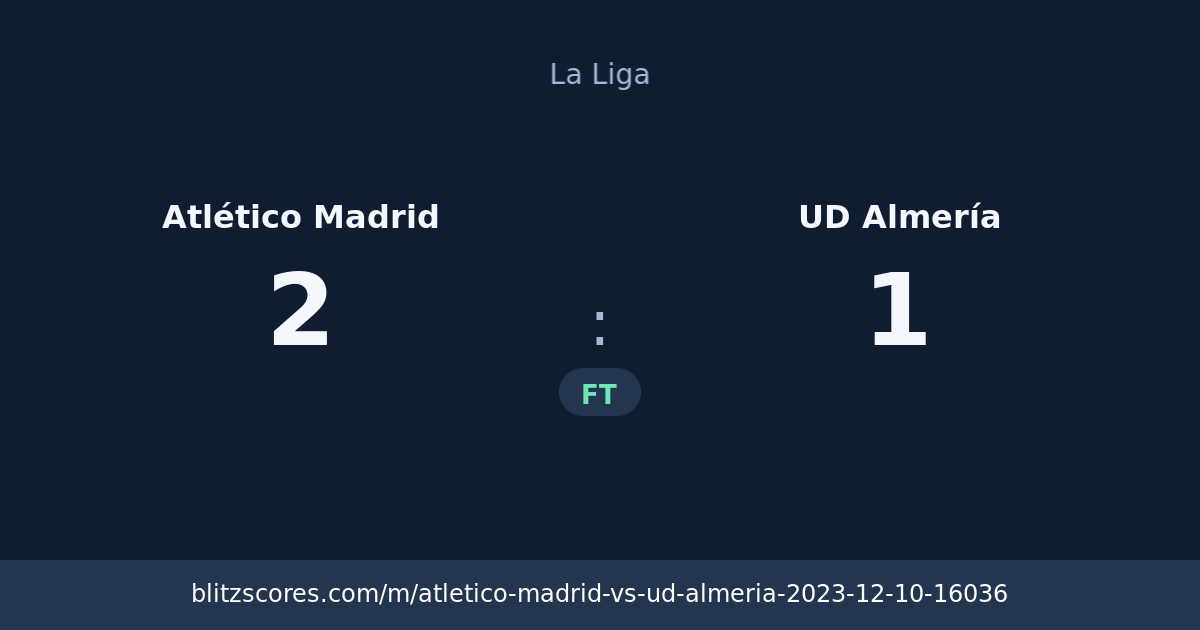 Atlético Madrid vs UD Almería score card