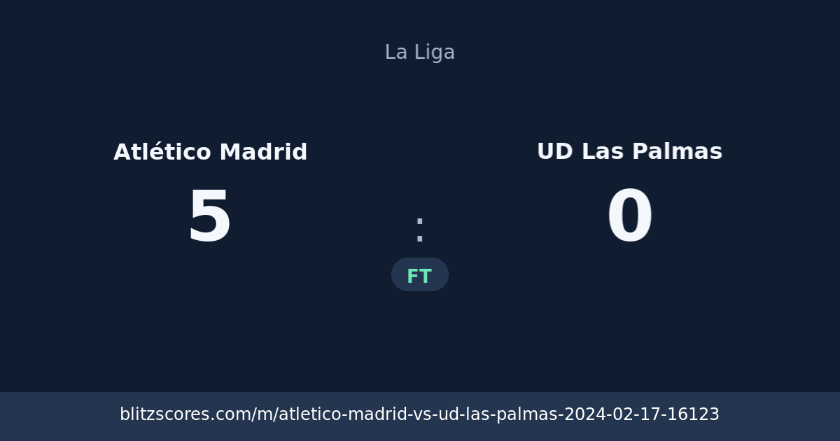Atlético Madrid vs UD Las Palmas score card