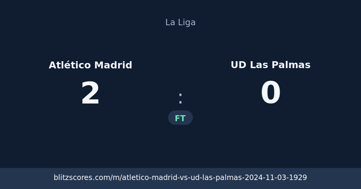 Atlético Madrid vs UD Las Palmas score card