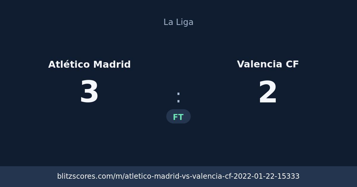 Atlético Madrid vs Valencia CF score card