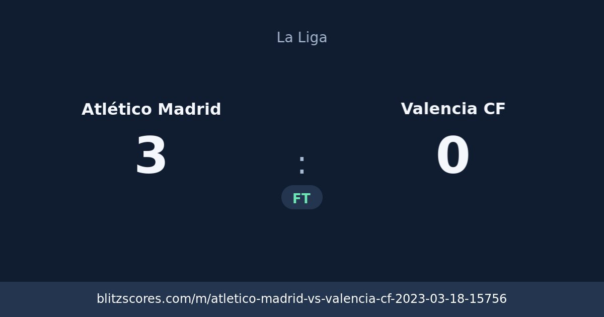 Atlético Madrid vs Valencia CF score card