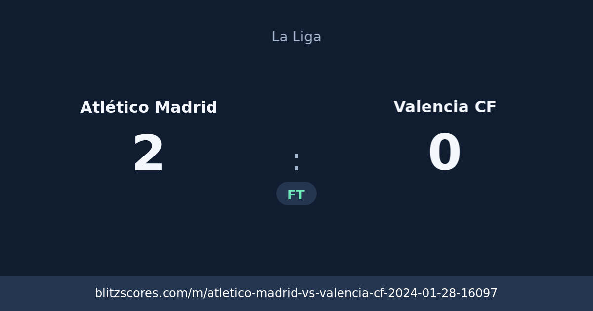 Atlético Madrid vs Valencia CF score card
