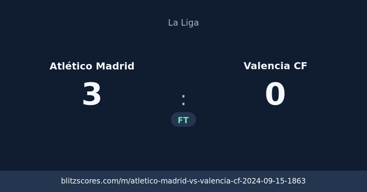 Atlético Madrid vs Valencia CF score card