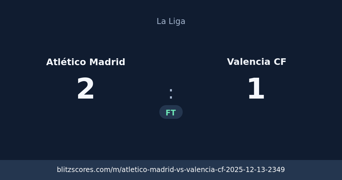Atlético Madrid vs Valencia CF score card