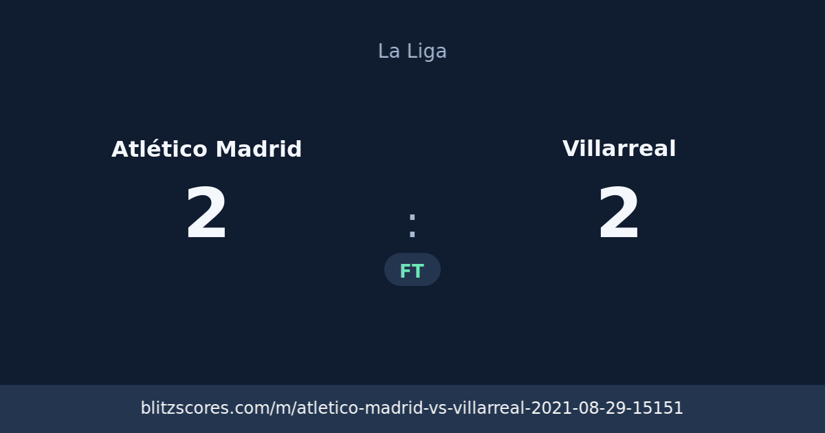 Atlético Madrid vs Villarreal score card