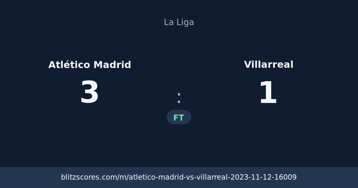 Atlético Madrid vs Villarreal score card