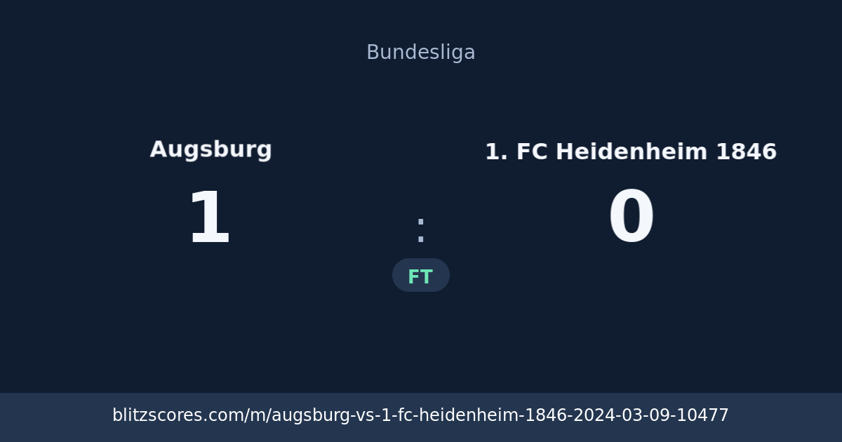 Augsburg vs 1. FC Heidenheim 1846 score card