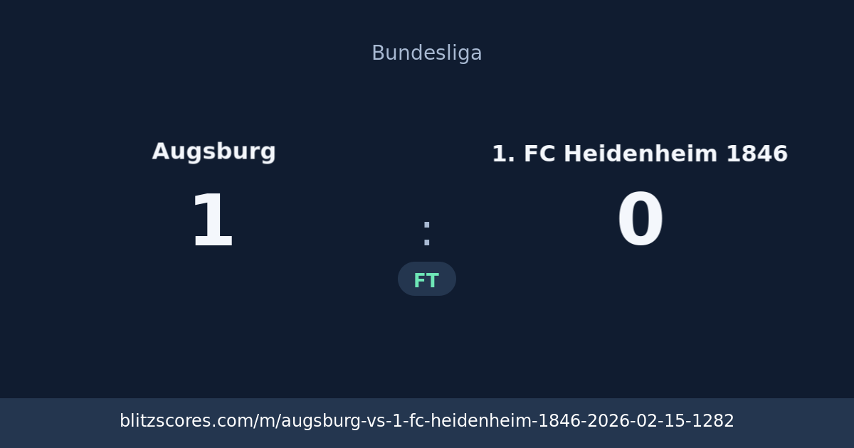 Augsburg vs 1. FC Heidenheim 1846 score card