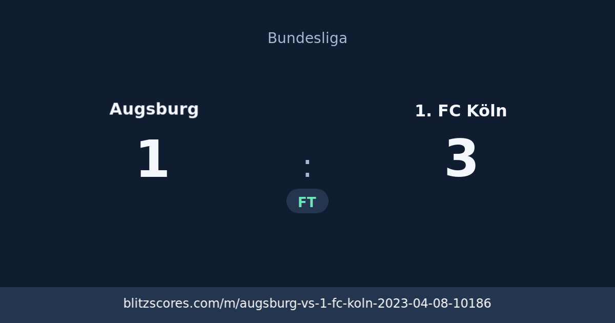 Augsburg vs 1. FC Köln score card