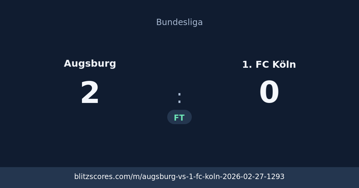 Augsburg vs 1. FC Köln score card
