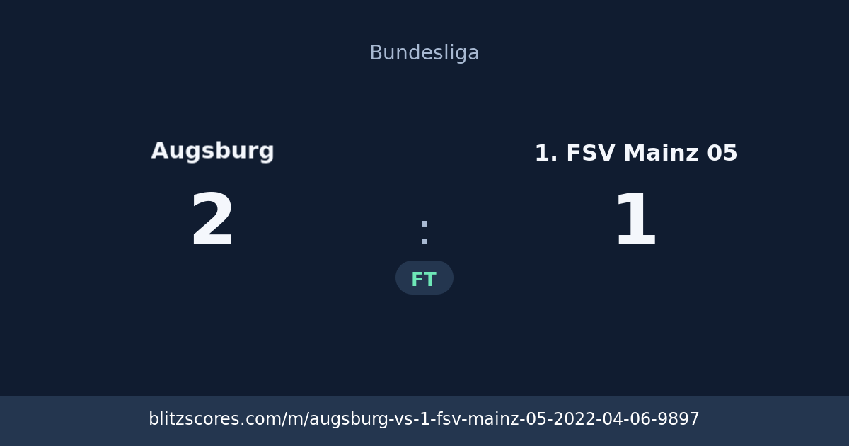 Augsburg vs 1. FSV Mainz 05 score card