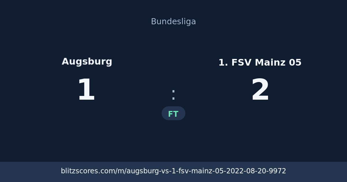 Augsburg vs 1. FSV Mainz 05 score card