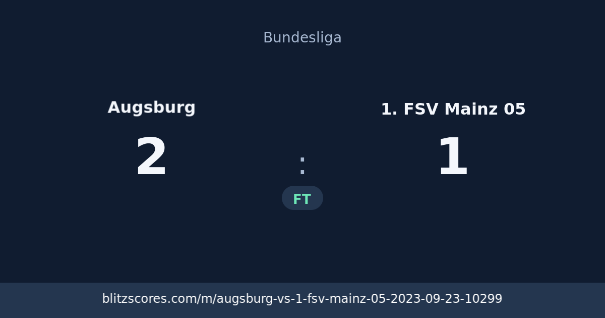 Augsburg vs 1. FSV Mainz 05 score card