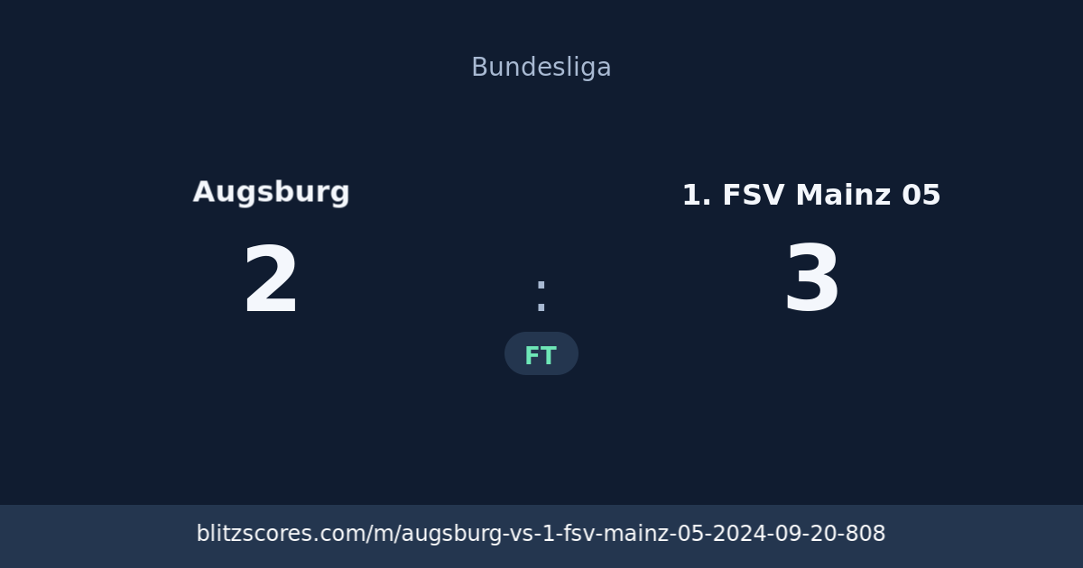 Augsburg vs 1. FSV Mainz 05 score card