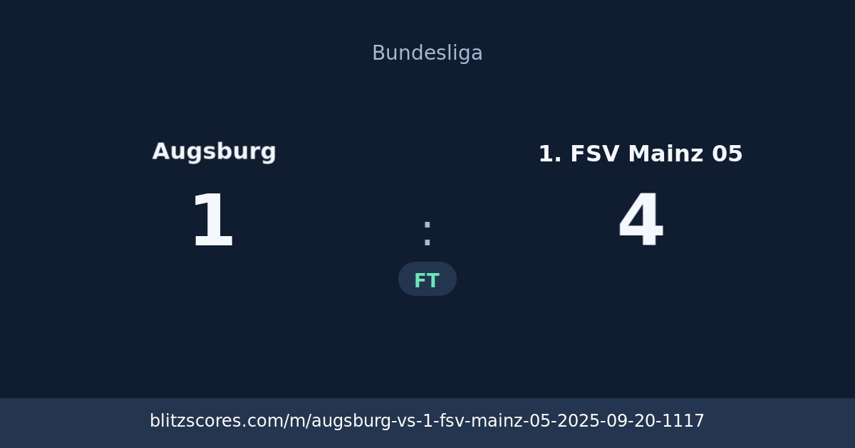 Augsburg vs 1. FSV Mainz 05 score card