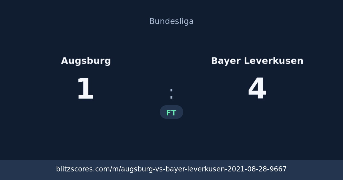 Augsburg vs Bayer Leverkusen score card