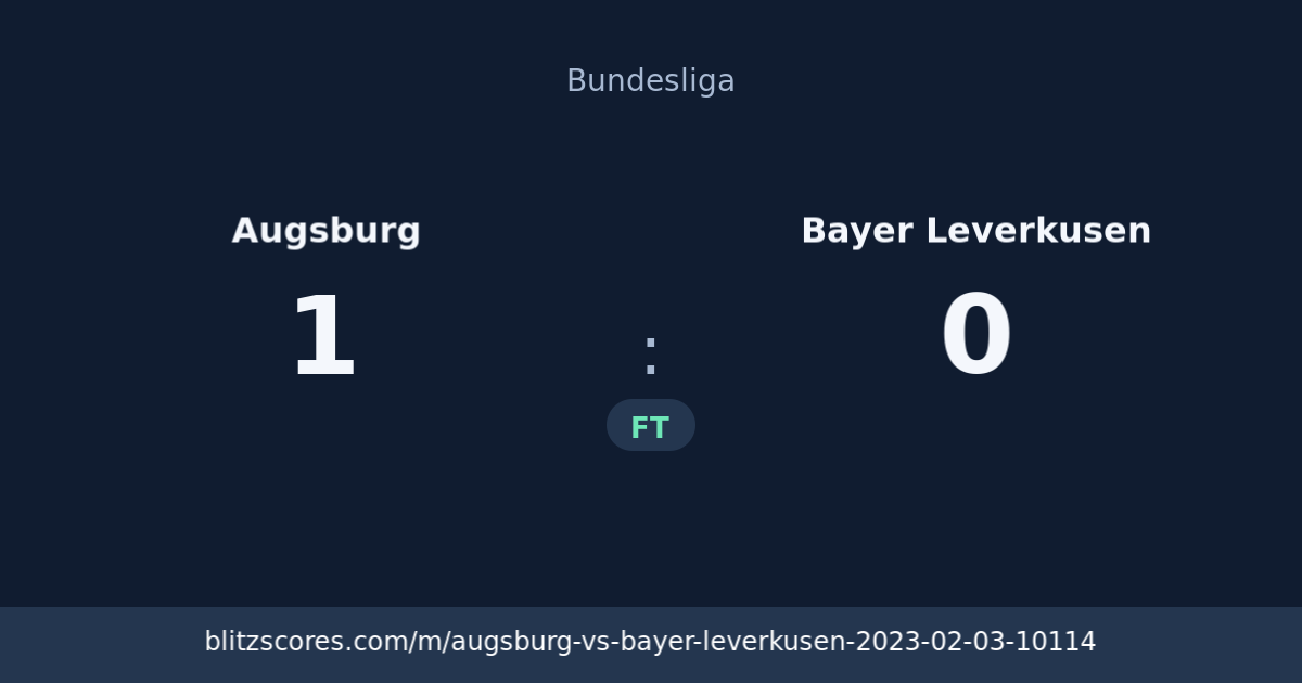 Augsburg vs Bayer Leverkusen score card