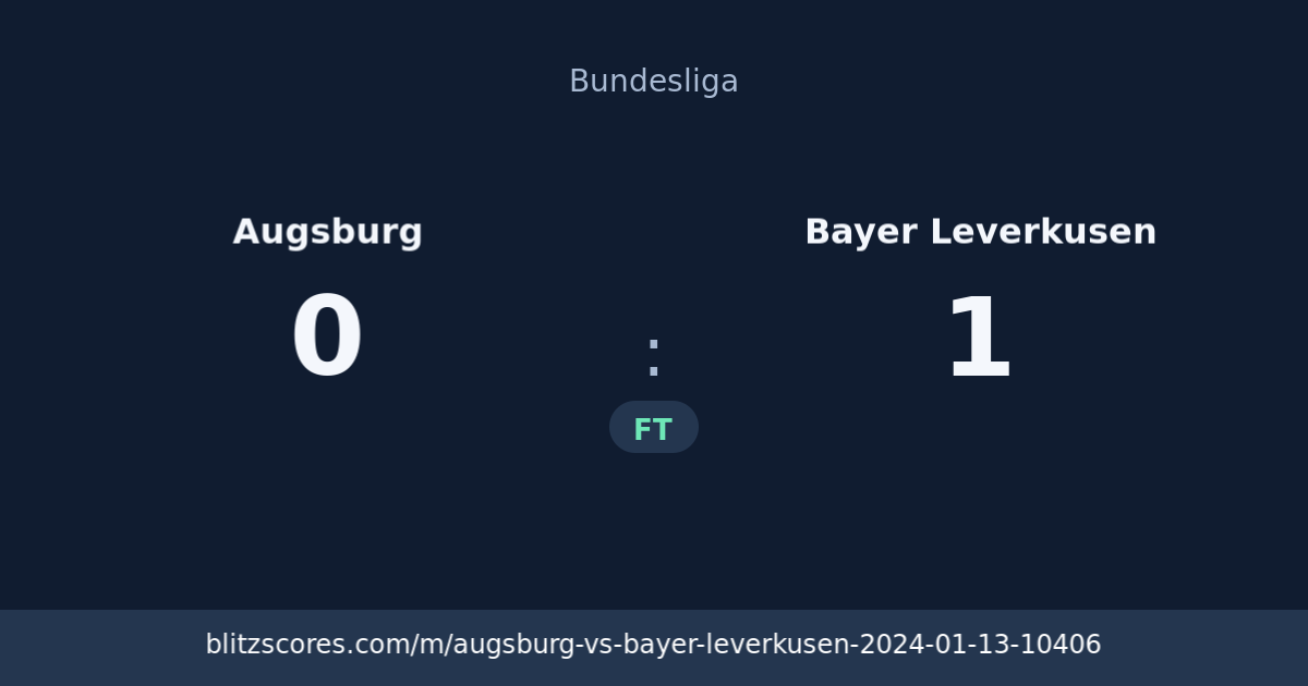 Augsburg vs Bayer Leverkusen score card