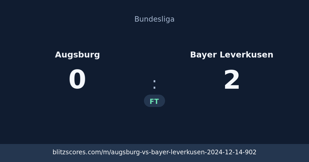 Augsburg vs Bayer Leverkusen score card