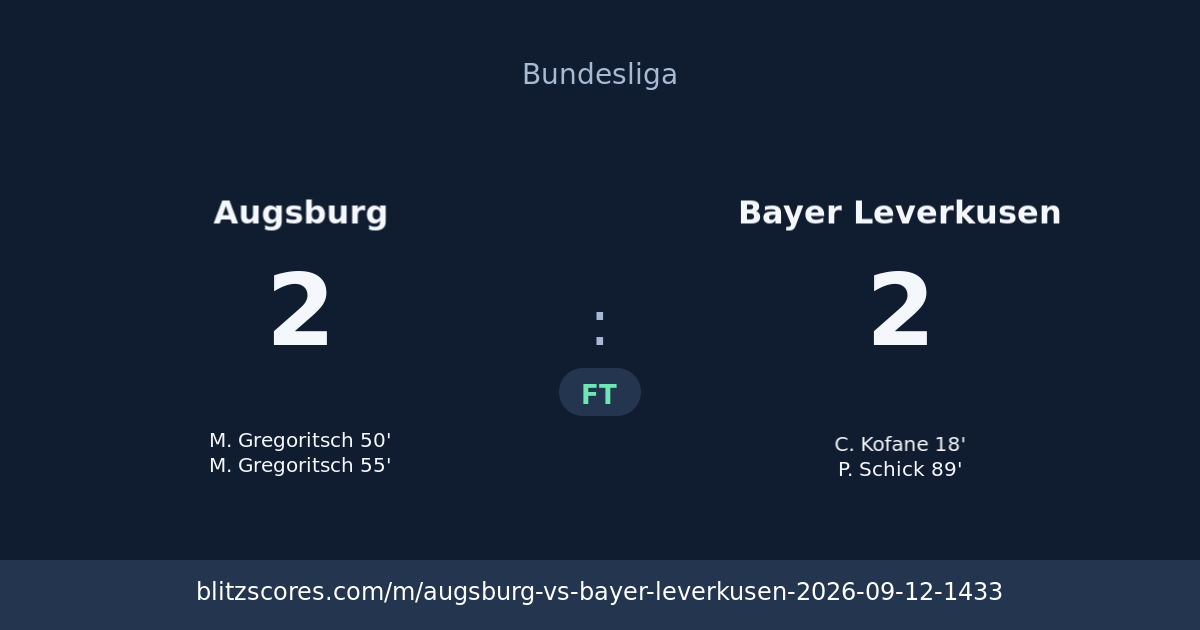 Augsburg vs Bayer Leverkusen score card
