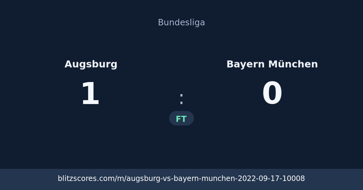 Augsburg vs Bayern München score card