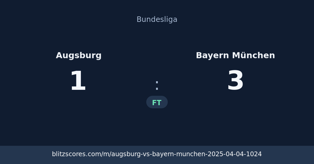 Augsburg vs Bayern München score card