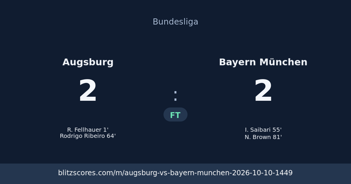 Augsburg vs Bayern München score card