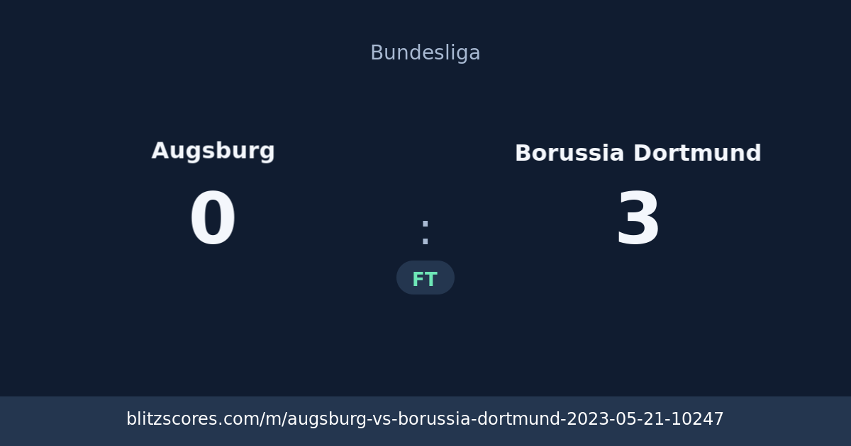 Augsburg vs Borussia Dortmund score card