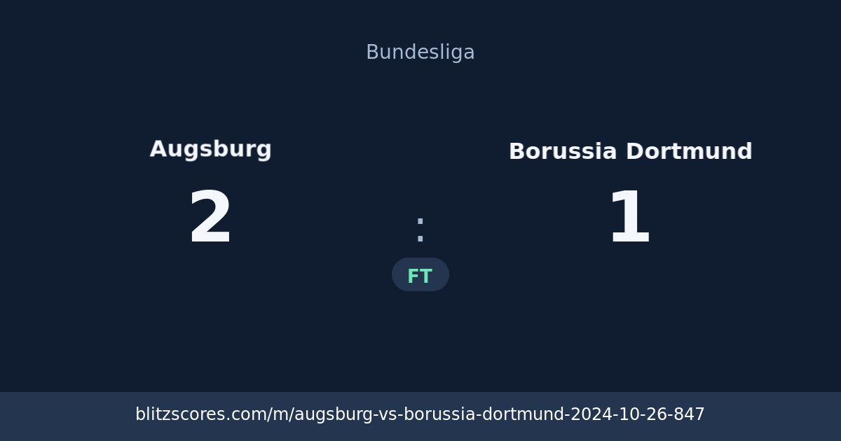 Augsburg vs Borussia Dortmund score card