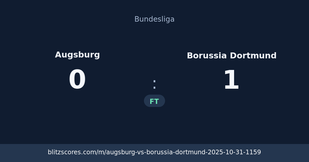 Augsburg vs Borussia Dortmund score card