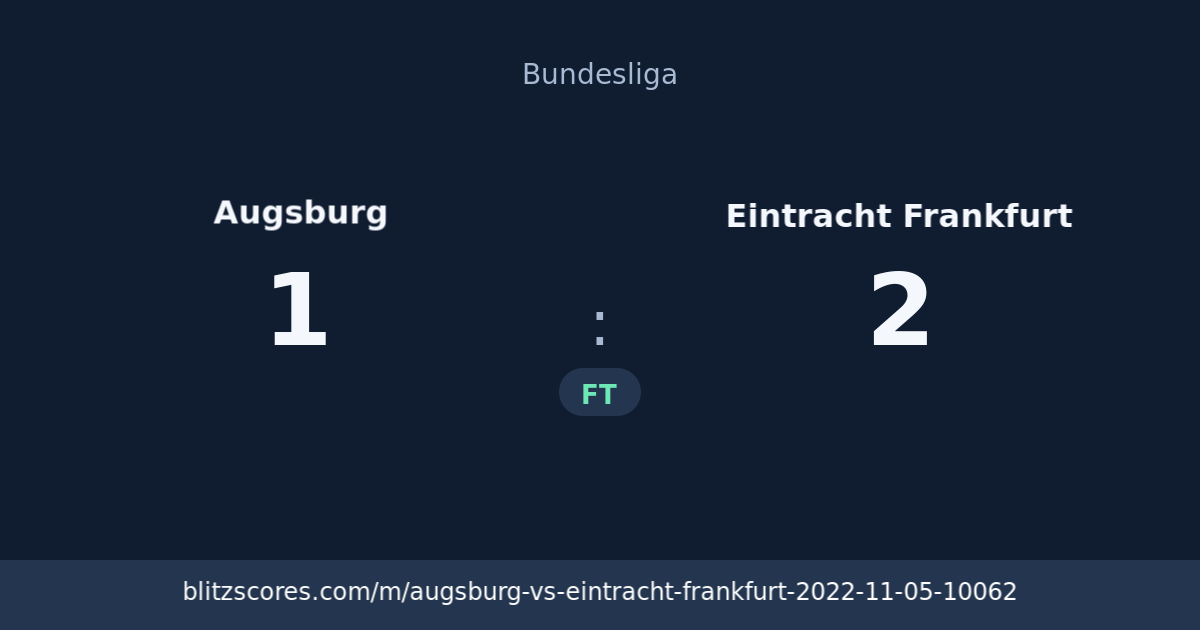 Augsburg vs Eintracht Frankfurt score card