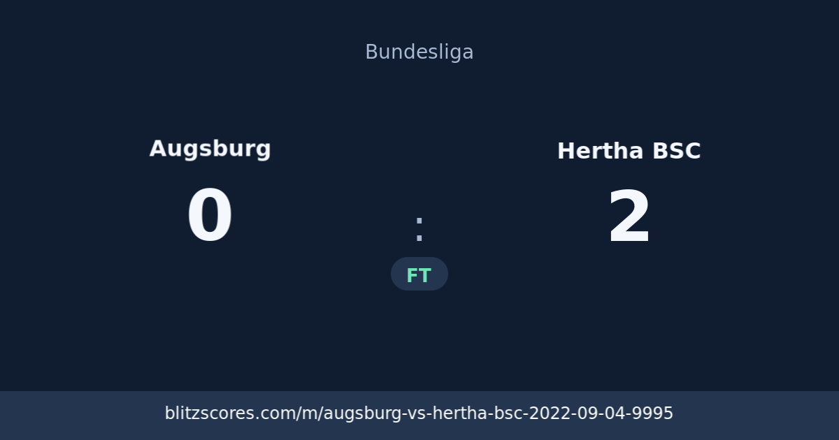 Augsburg vs Hertha BSC score card