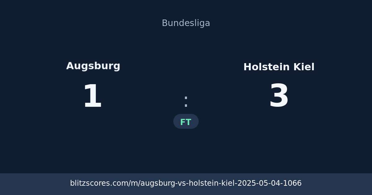 Augsburg vs Holstein Kiel score card