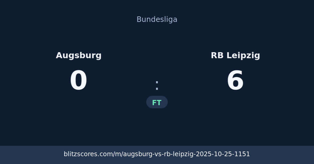 Augsburg vs RB Leipzig score card