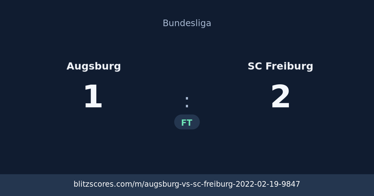 Augsburg vs SC Freiburg score card