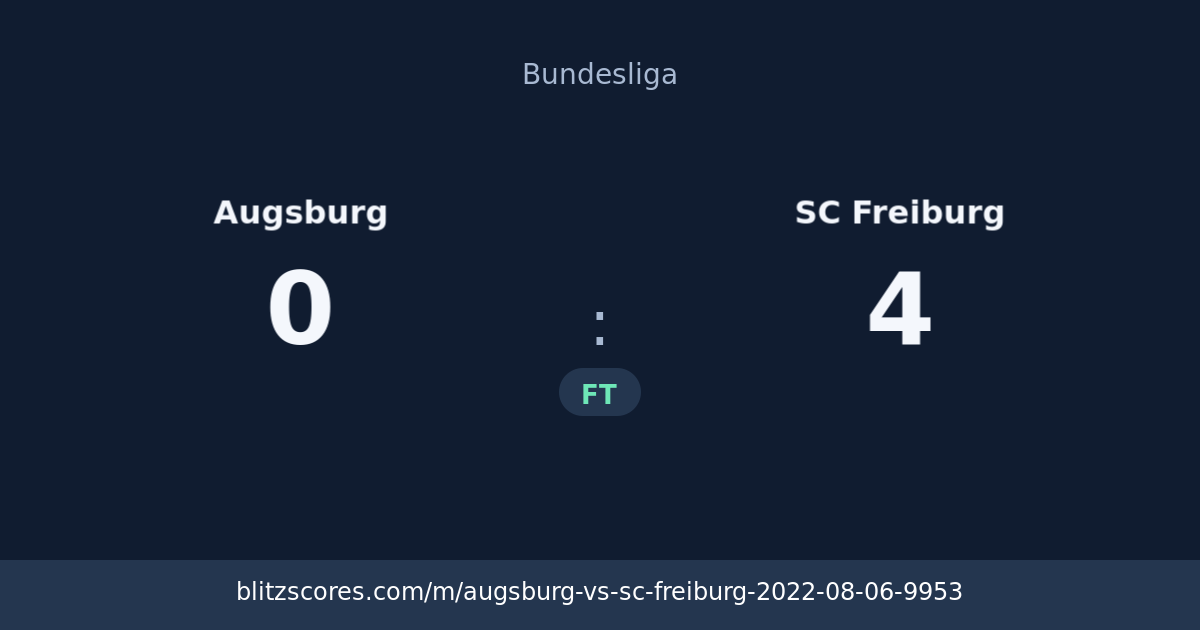 Augsburg vs SC Freiburg score card