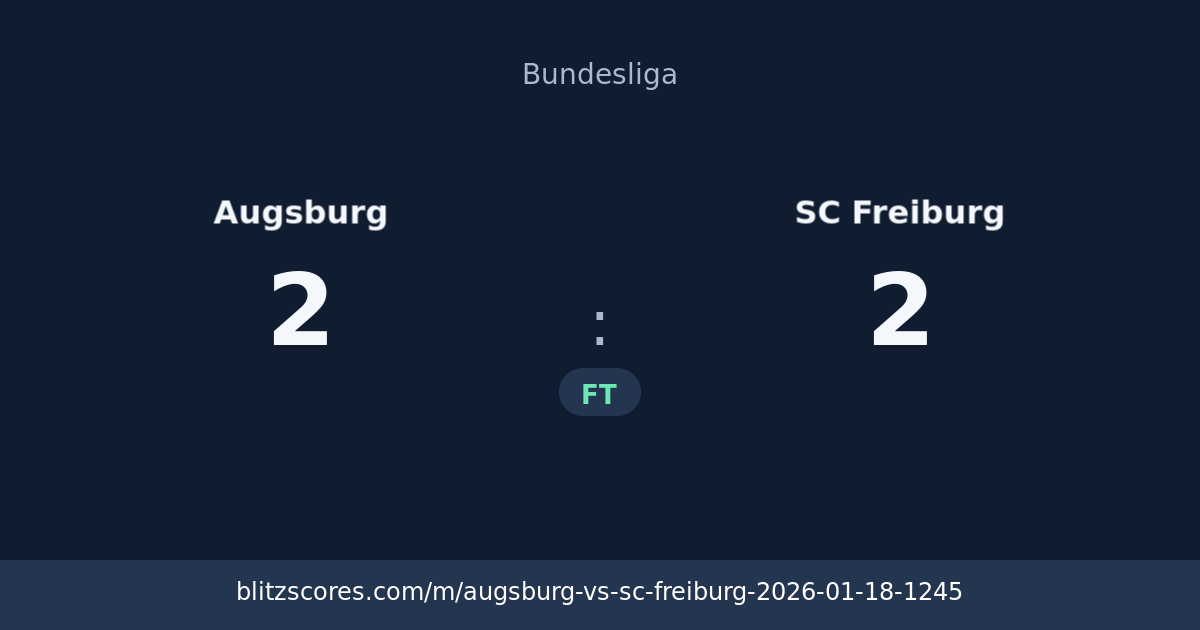 Augsburg vs SC Freiburg score card