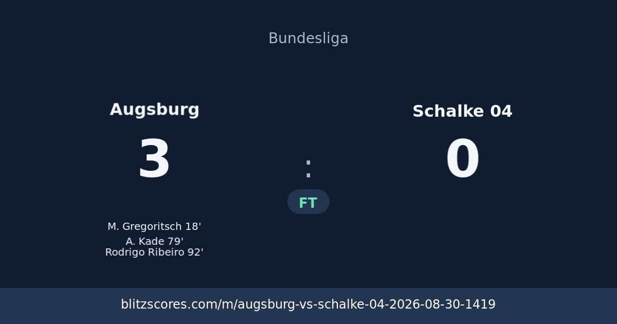 Augsburg vs Schalke 04 score card