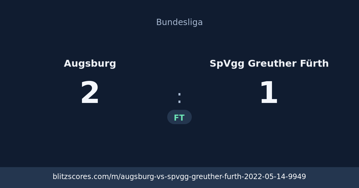 Augsburg vs SpVgg Greuther Fürth score card